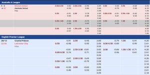 Kèo châu Âu tại nhà cái uy tín OK365